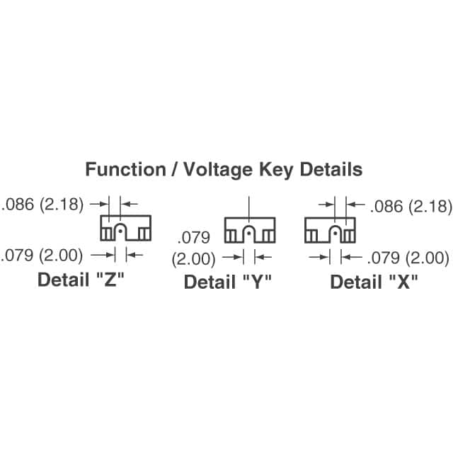 712510012 Molex  Inline Module Sockets